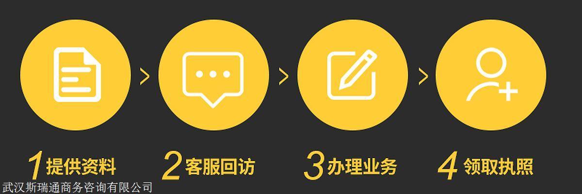 税务代理服务:1,代办税务登记,变更登记,注销登记手续;代办一般纳税人